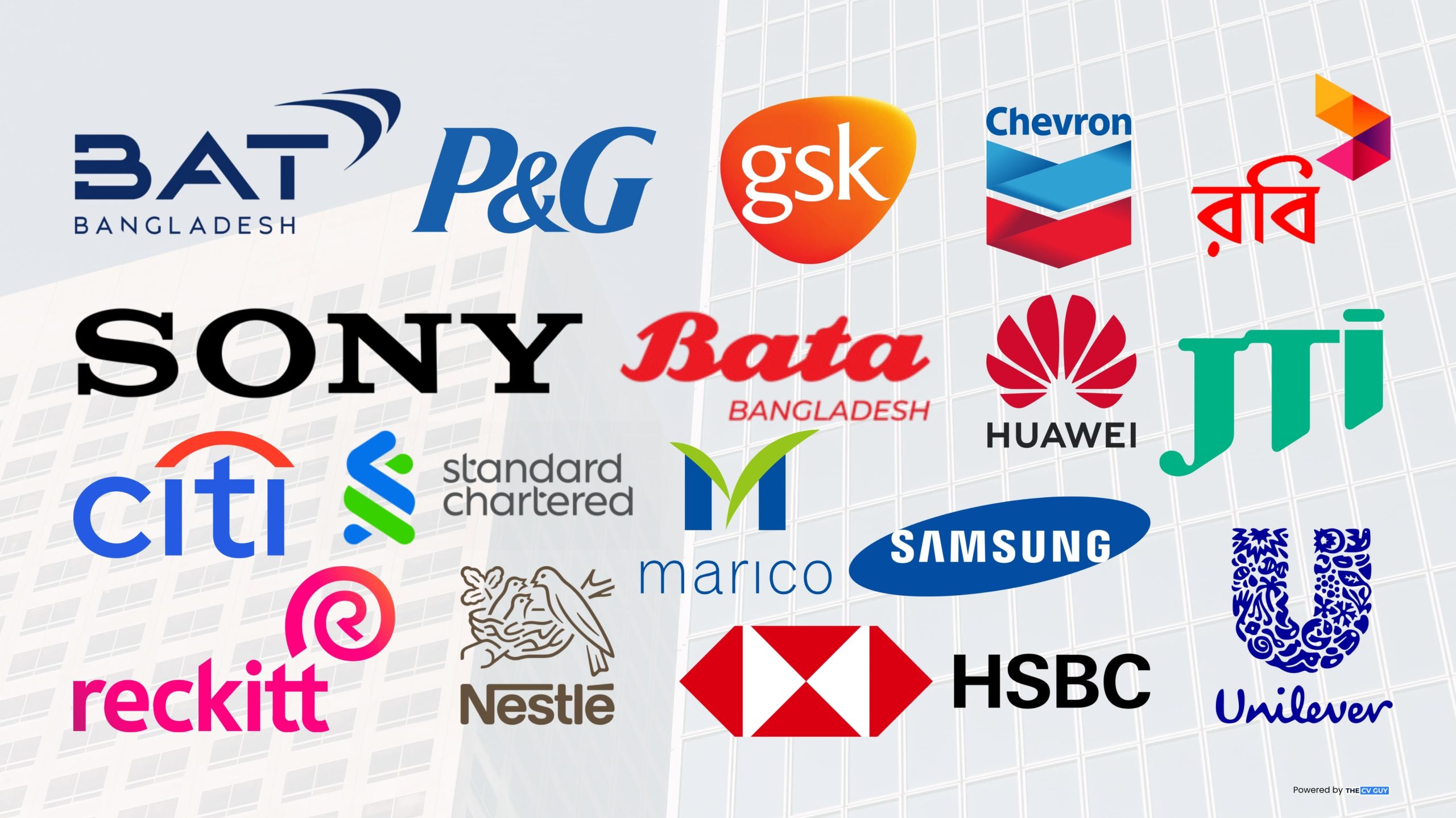 The CV Guy, MNC Lists in Bangladesh, MNCs, Jobs in MNC, MNC jobs, The CV Guy, MNC Lists in Bangladesh, ATS CV | A Complete MNC Job Guide for Bangladesh