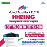 Mutual Trust Bank PLC (MTB)