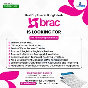 BRAC Job Circular 2025