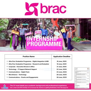 The CV Guy, BRAC is Hiring Interns, BRAC, BRAC Internship, MNC jobs bd (1) (1)