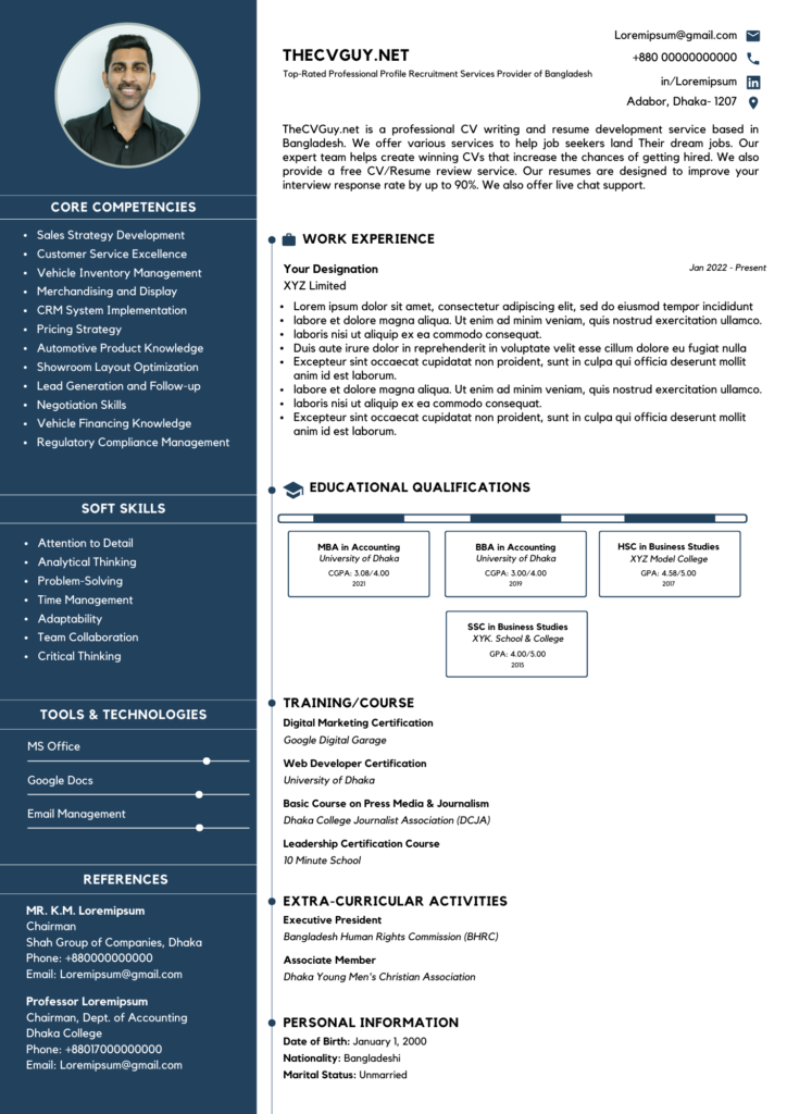 Resume template by thecvguy