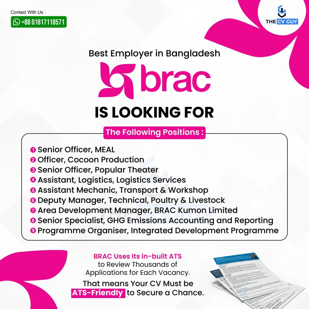 BRAC Job Circular 2025