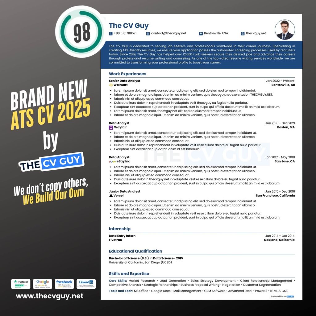 Best ATS Resume/CV Templates collection of 2025, The CV Guy