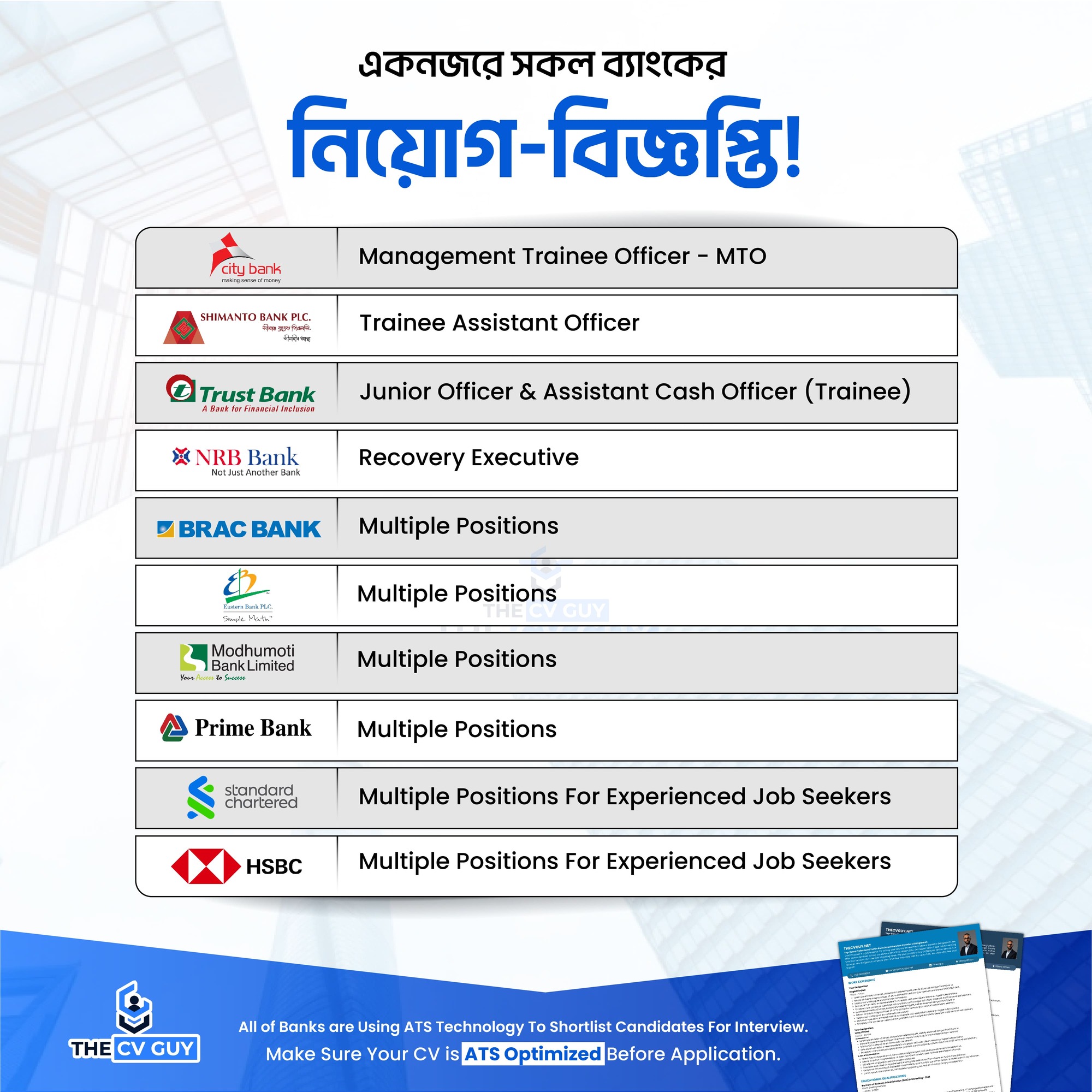 Bank Jobs in Bangladesh 2025 - The CV Guy