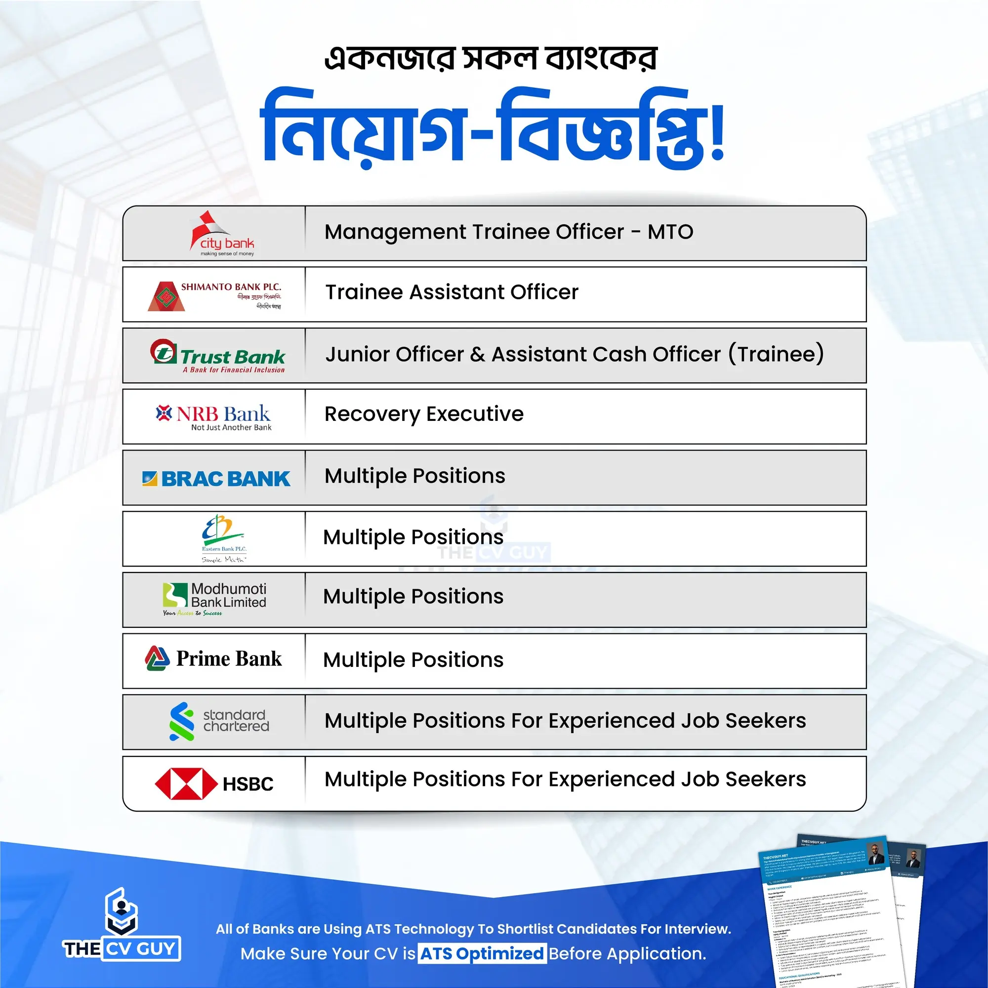 Bank Jobs in Bangladesh 2025 - The CV Guy