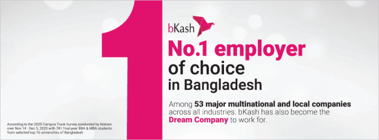 Job Opportunity at bKash Ltd.