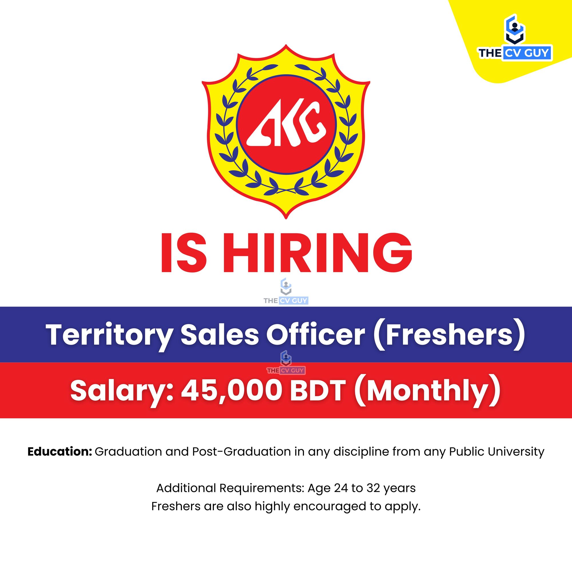 Hiring Territory Sales Officer at Abul Khair Group 2025 | Freshers