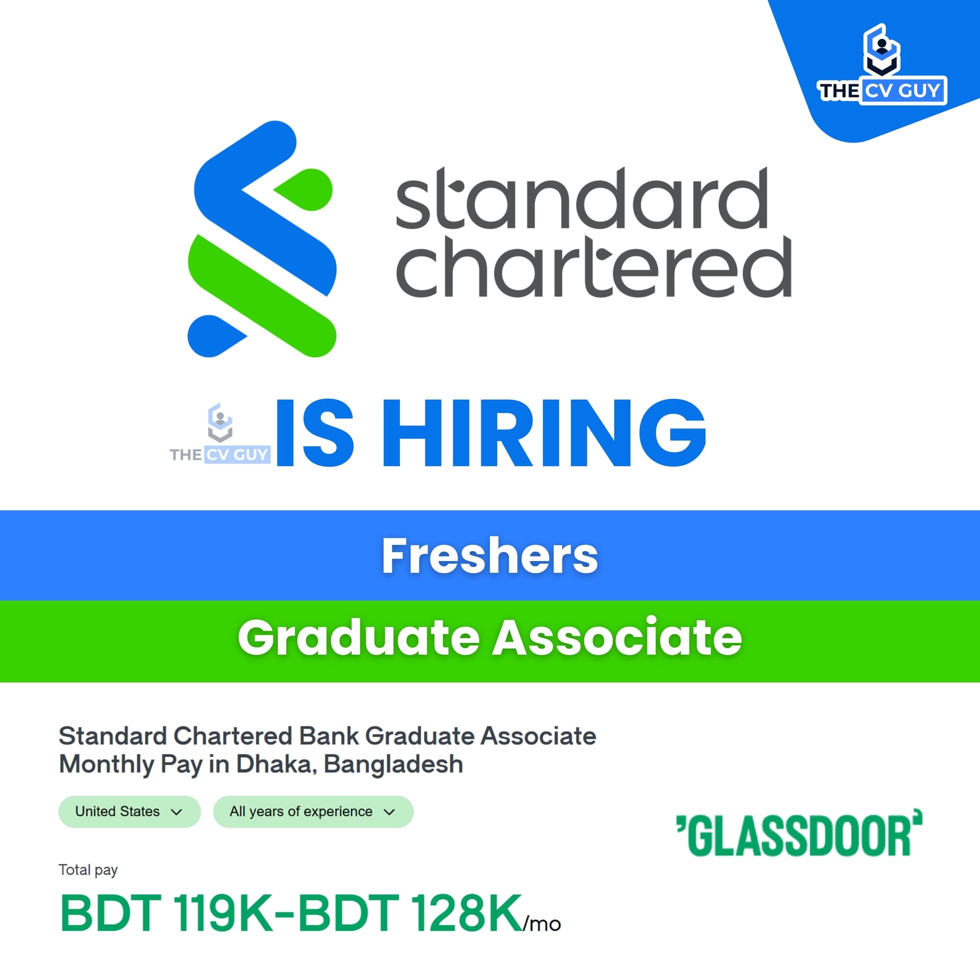 Graduate Associate, Bangladesh - SCB: Standard Chartered Bank is Hiring