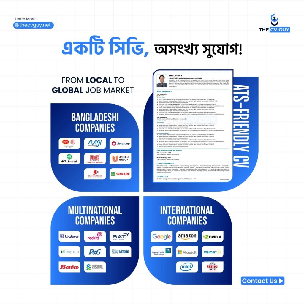 The CV Guy is the No.1 Resume/CV Writer in Bangladesh, Asia & Middle East