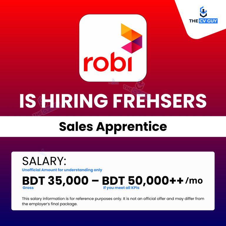 Job Robi Robi Career 2025, Job Openings in Robi | The CV Guy | The CV Guy