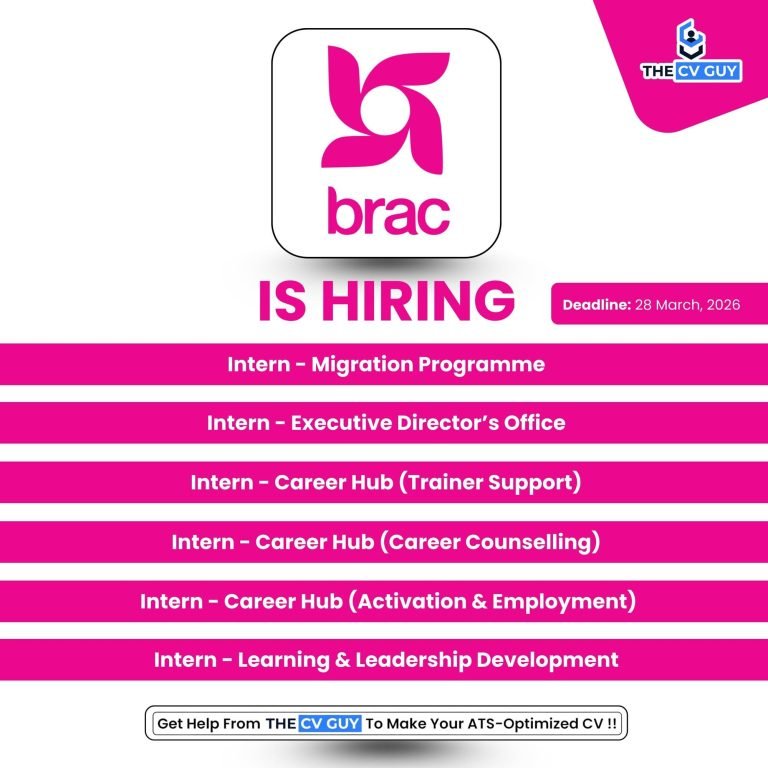 BRAC is Hiring for multiple positions | 2026