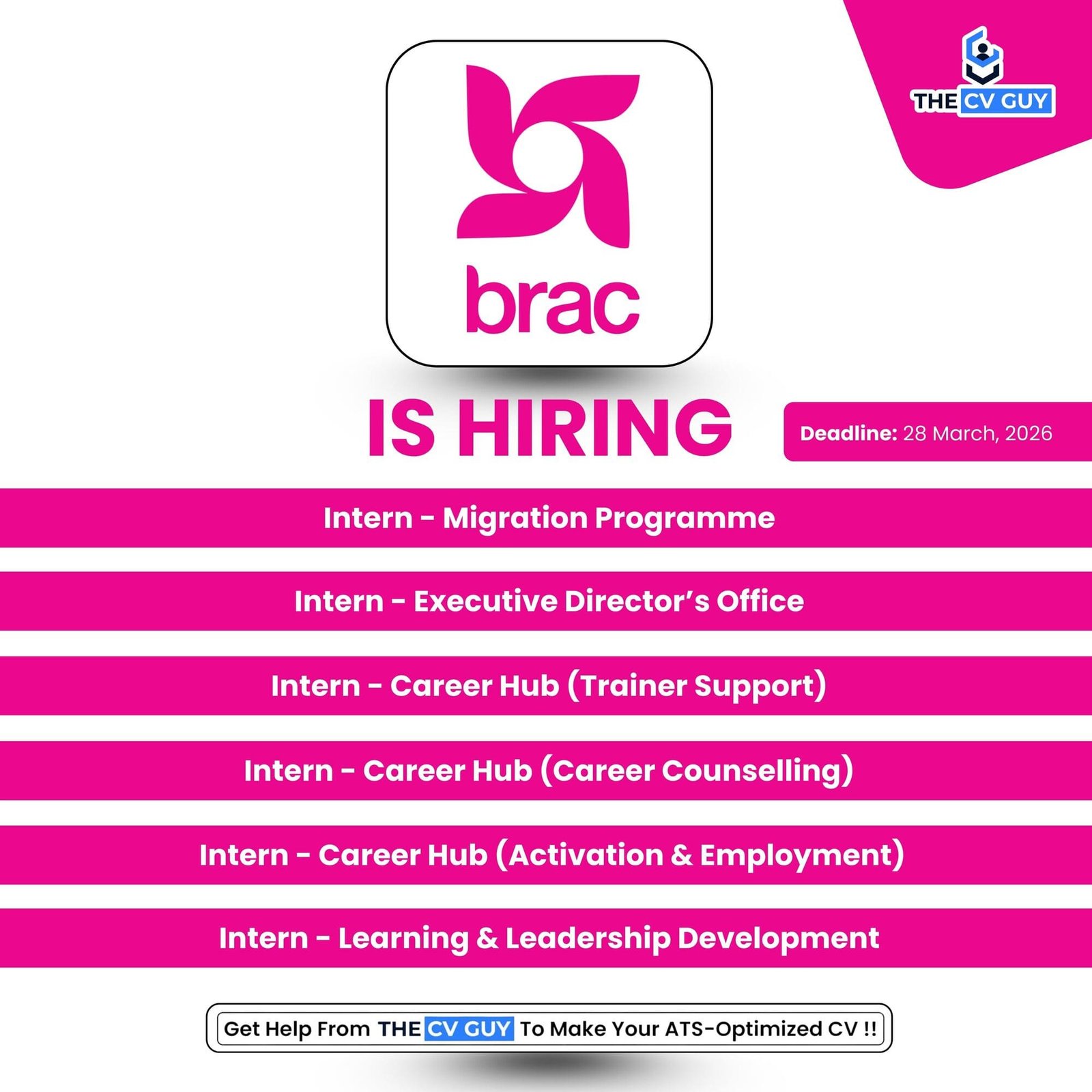 BRAC is Hiring for multiple positions | 2026