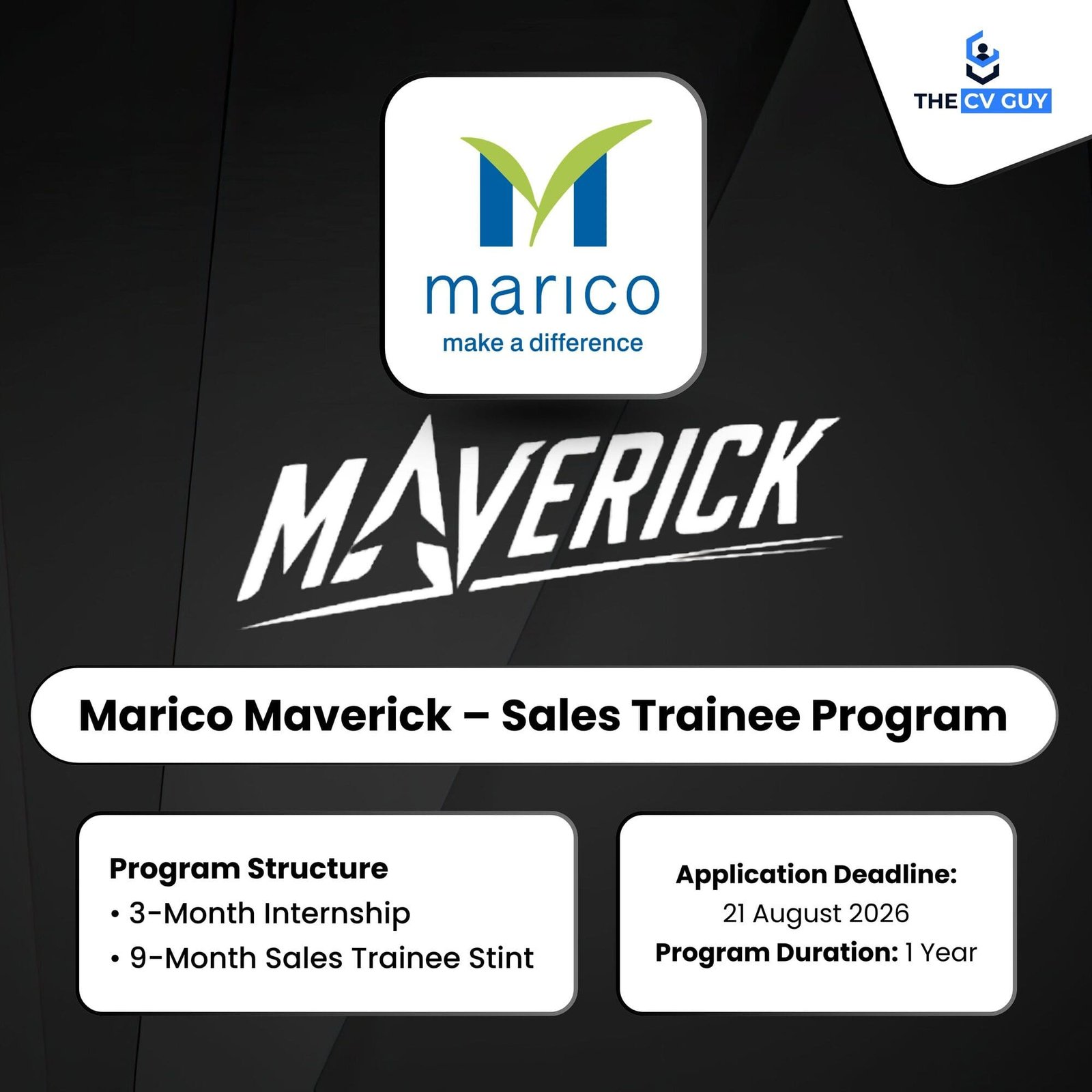 Marico Bangladesh Limited is hiring Marico Maverick - Sales Trainee Program