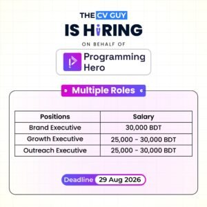 Programming Hero is Hiring For Multiple Positions | 2026