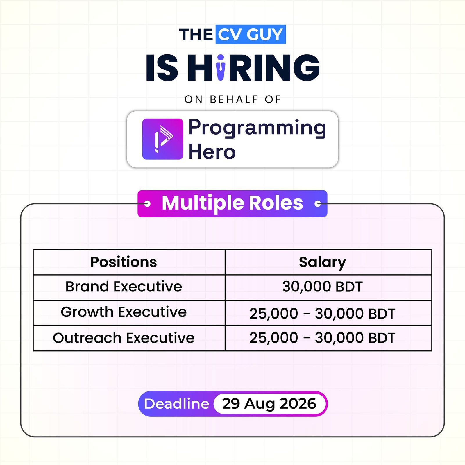 Programming Hero is Hiring For Multiple Positions | 2026