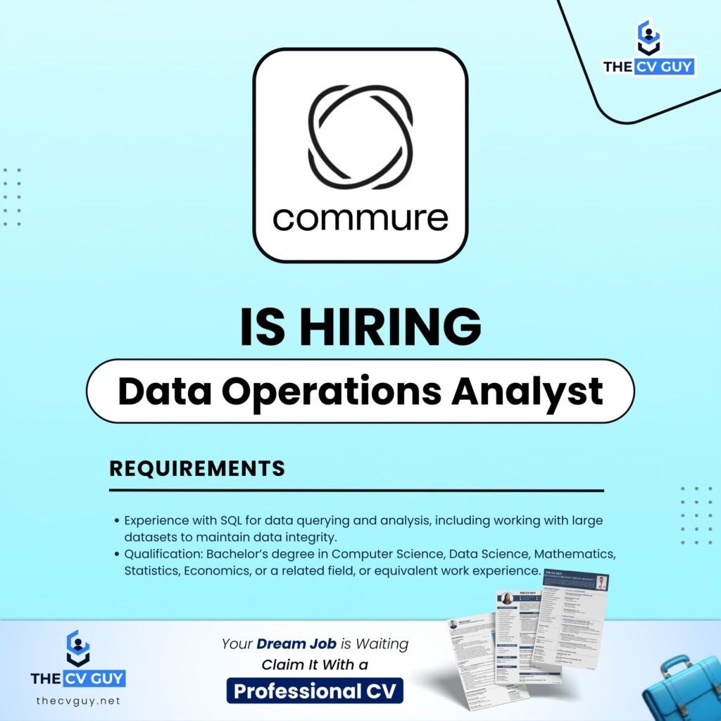 Data Operations Analyst | Commure Jobs in Bangladesh