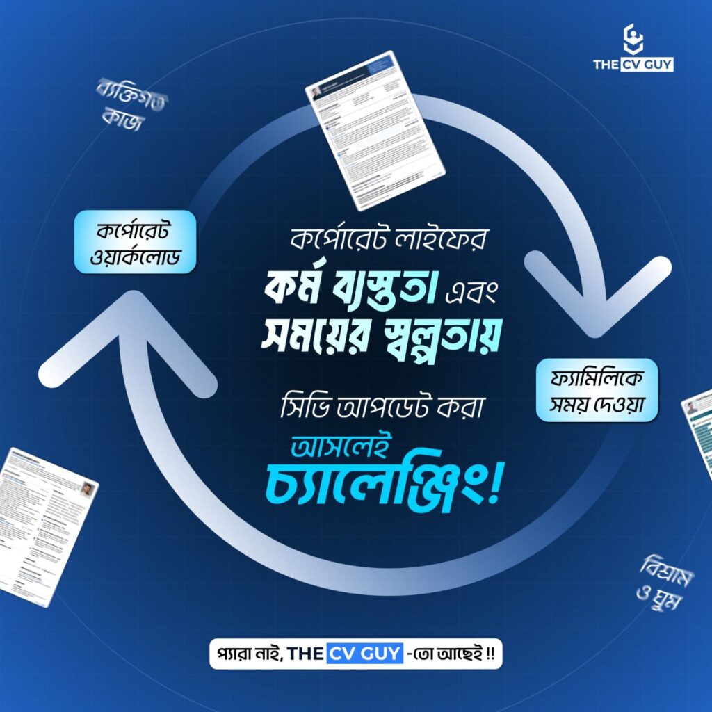 Intern - Investment Banking Department | BRAC EPL Investments Limited 2 The CV Guy is the No.1 Resume/CV Writer in Bangladesh, Asia & Middle East The CV Guy is the No.1 Resume/CV Writer in Bangladesh, Asia & Middle East