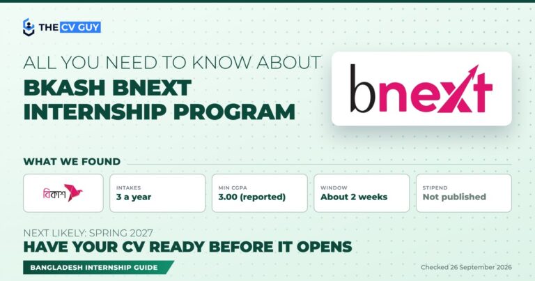 All you need to know about the bKash bnext internship program: three intakes a year, a reported minimum CGPA of 3.00, application windows of about two weeks, stipend not published