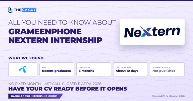All you need to know about Grameenphone Nextern: for recent graduates, three months long, the last window lasted about ten days, stipend amount not published