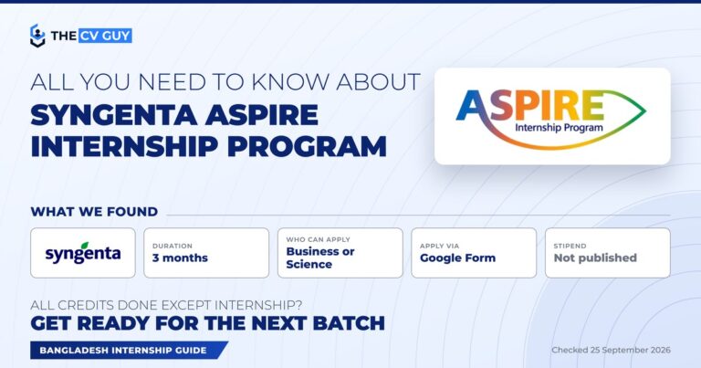 All you need to know about the Syngenta ASPIRE Internship Program: three months, for Business or Science students, applied for through a Google Form, stipend not published