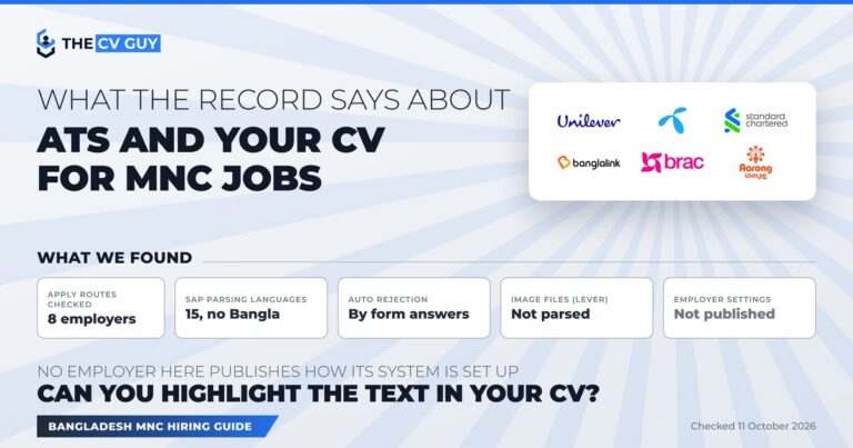 What the record says about ATS and your CV for MNC jobs: apply routes checked at 8 employers, SAP parsing supports 15 languages and no Bangla, auto rejection runs on form answers, image files are not parsed, employer settings are not published