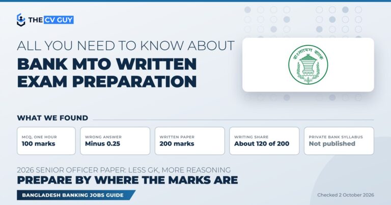 The CV Guy guide to bank MTO written exam preparation, with the Bangladesh Bank emblem and five findings: a 100 mark MCQ in one hour, minus 0.25 per wrong answer, a 200 mark written paper, about 120 of 200 written marks for writing and translation, and no published private bank syllabus