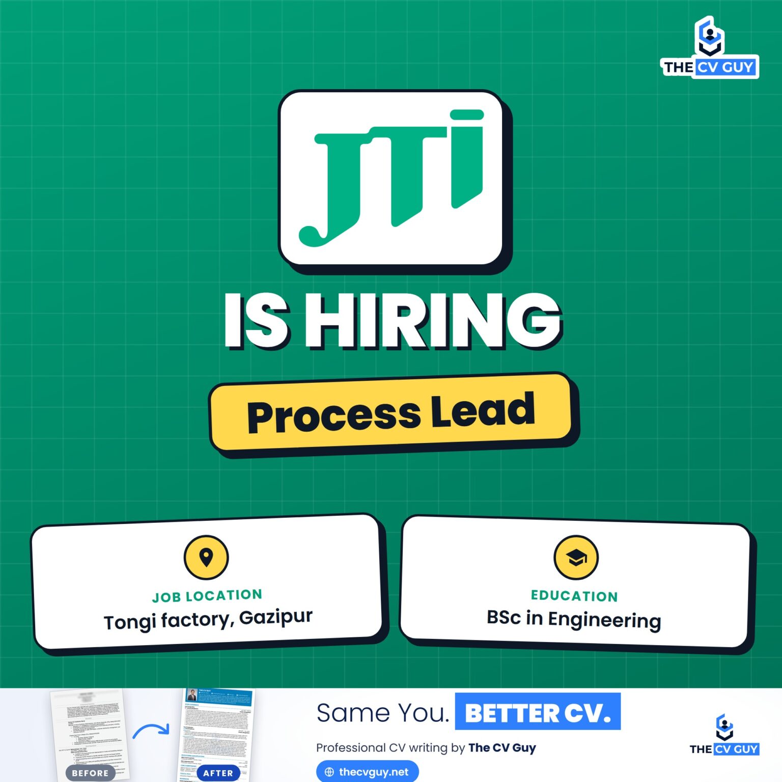JTI Job Circular 2026 | Process Lead | The CV Guy