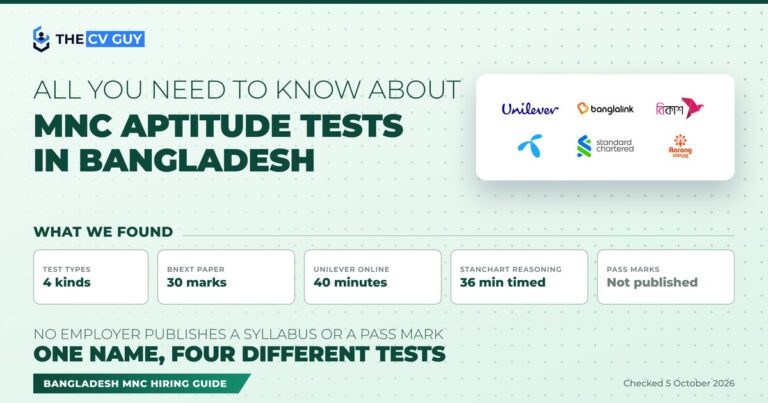 All you need to know about MNC aptitude tests in Bangladesh: four kinds of test, the bnext paper is 30 marks, Unilever's online round is 40 minutes, Standard Chartered's reasoning section is 36 minutes timed, pass marks are not published