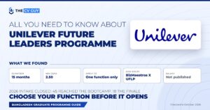 All you need to know about the Unilever Future Leaders Programme in Bangladesh: 15 months, minimum CGPA 2.50, one function only, the 2026 route was BizMaestros X UFLP, salary not published